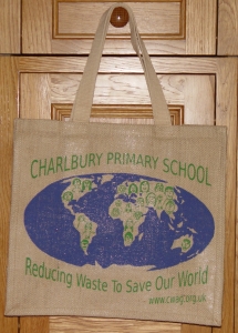 Reducing Waste To Save our World